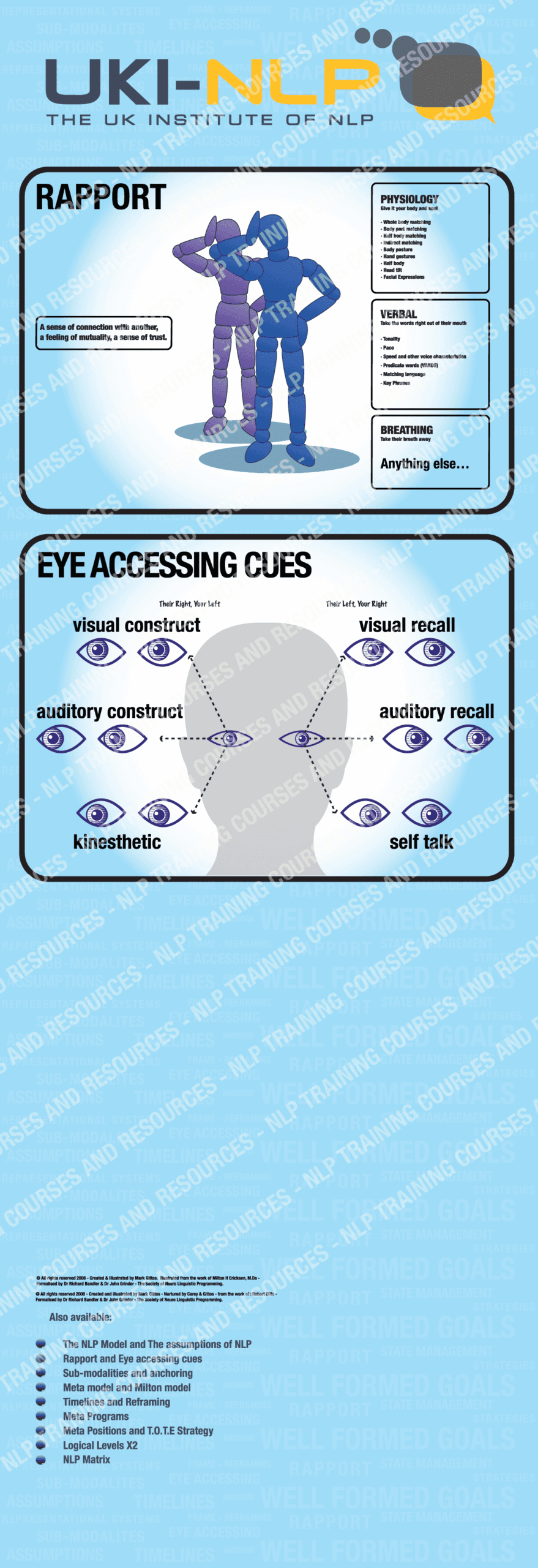 Rapport and Eye Accessing Cues - Pop Up Banner Stand
